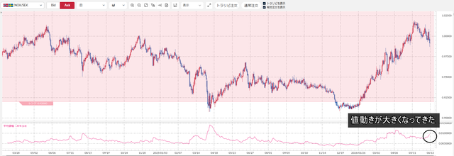 NOKSEK