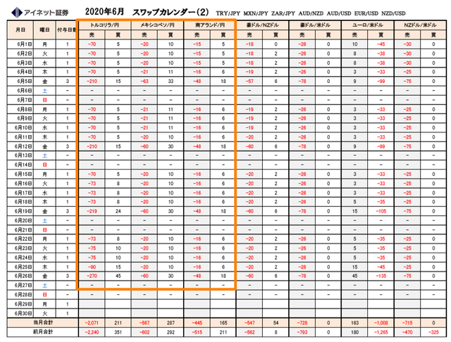 スクリーンショット 2020-06-28 17.37.08