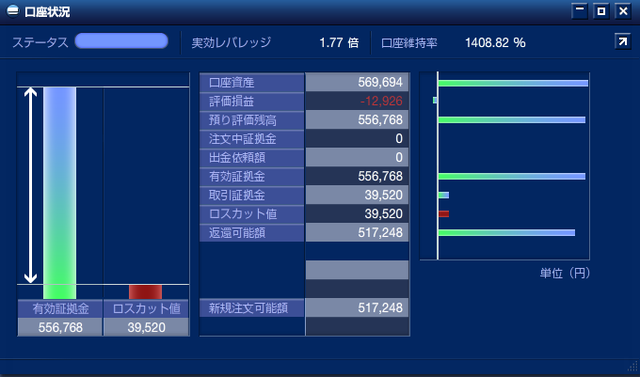 トラッキングトレード