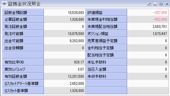 くりっく株365