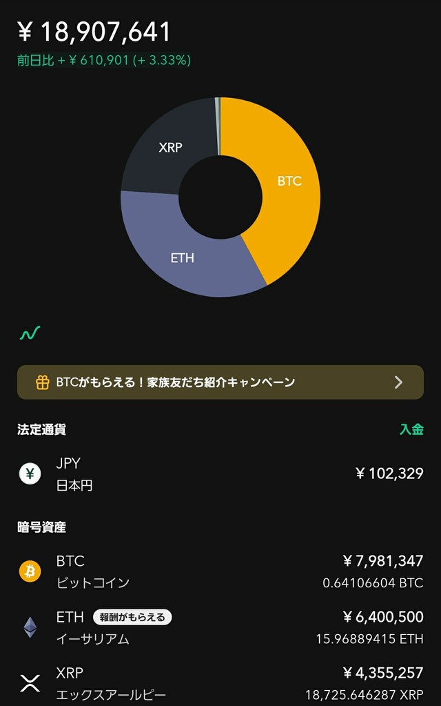 コインチェック
