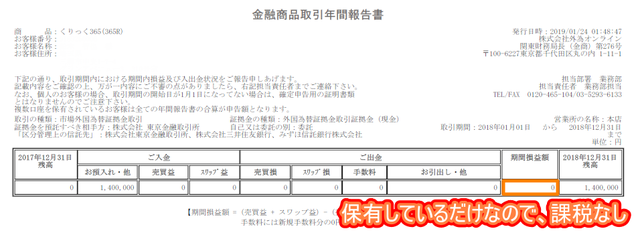 スワップサヤ取り