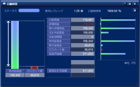 トラキングトレード