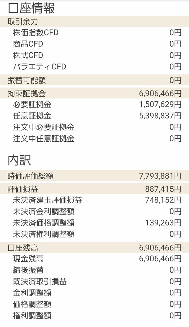 GMOクリック証券