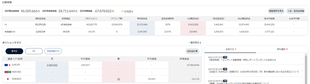 ナロートラリピ①