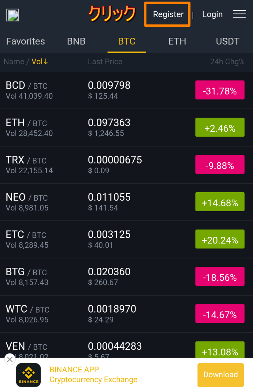 まとめ】Binance（バイナンス）の使い方（登録・送金・買い方） : 不労所得でセミリタイアを目指す30代のブログ