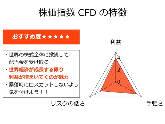 【セミリタイアを目指す資産運用】株価指数CFDの特徴