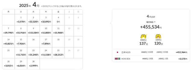 ナロートラリピ②