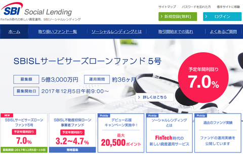 SBIソーシャルレンディング