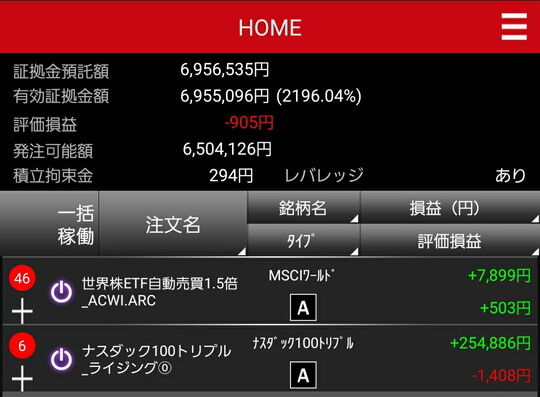 トライオートETF