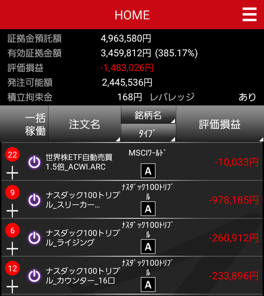トライオートETF