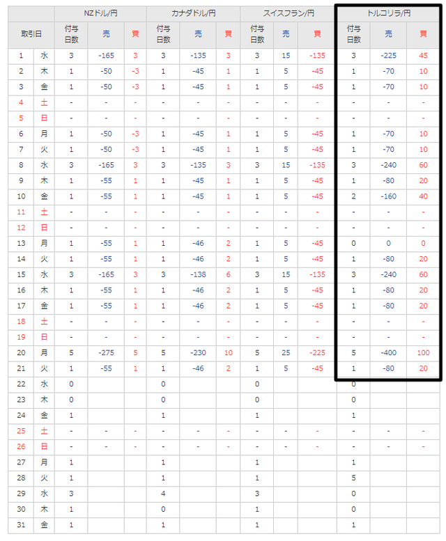 スクリーンショット 2020-07-25 11.57.53