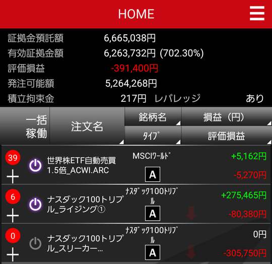 トライオートETF20190801