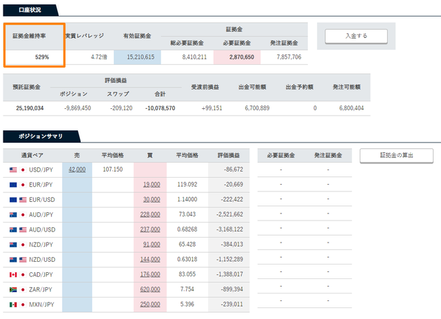 口座状況-300万円入金