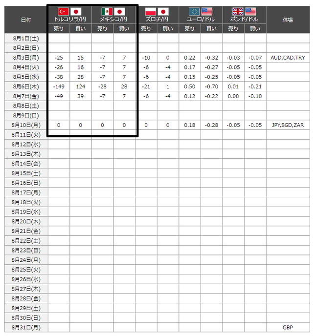 スクリーンショット 2020-08-08 08.47.44
