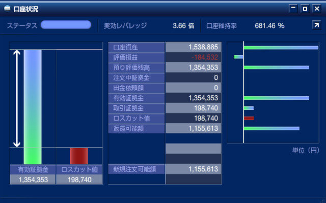 トラッキングトレード