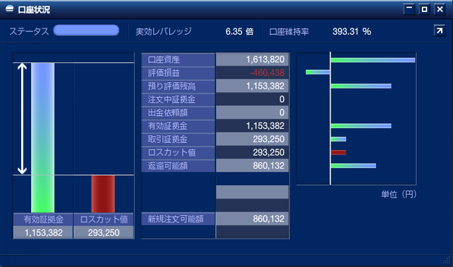 トラッキングトレード