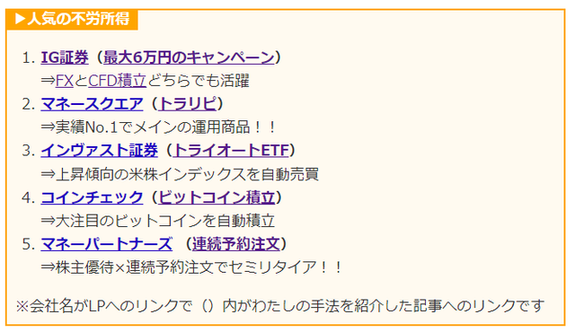 ランキング2022年3月