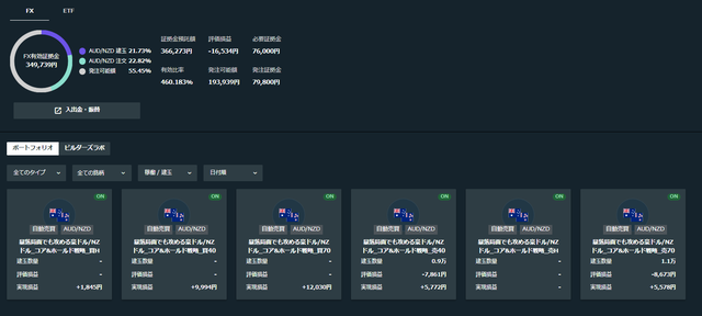 トライオートFX