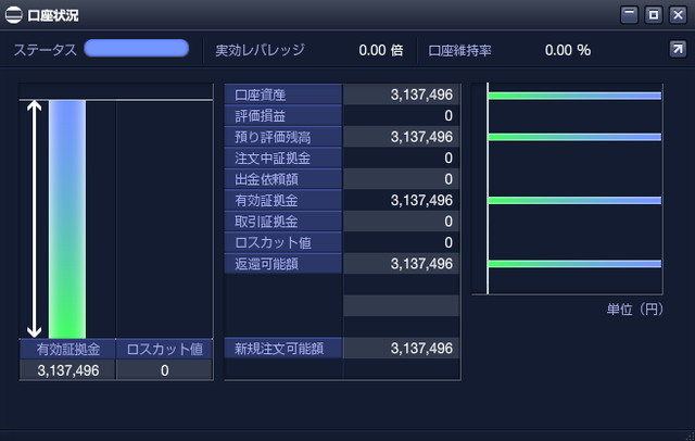 ループイフダン