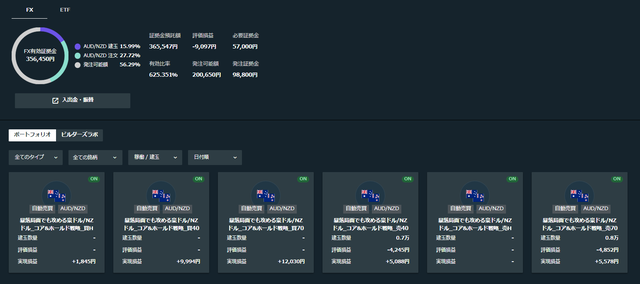 トライオートFX