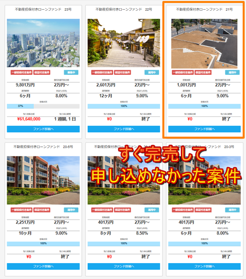 レンデックスすぐに完売