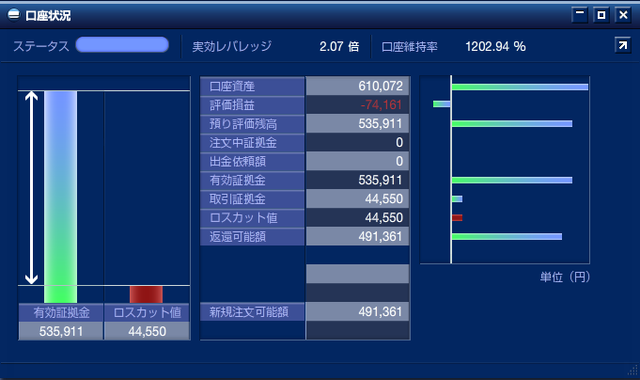 トラッキングトレード