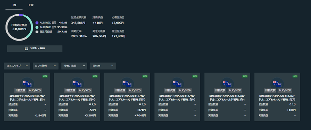 トライオートFX
