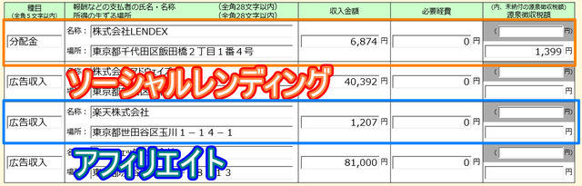 ソーシャルレンディング＆アフィリエイト