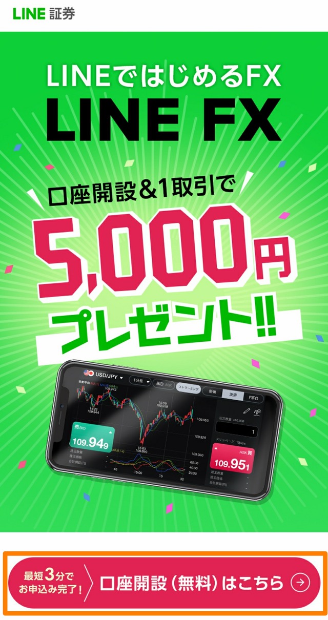 LINE FX（ラインFX）キャンペーン-①