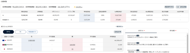 ナロートラリピ①