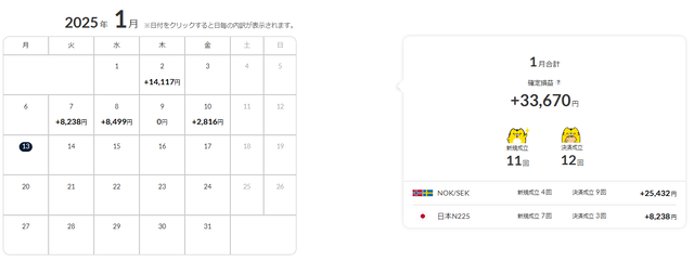 ナロートラリピ②