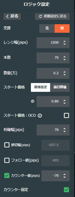 ユーロ/英ポンド買い0.65-0.80