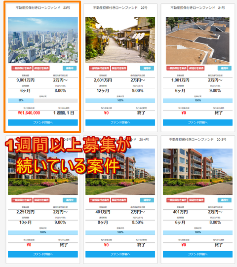 レンデックス募集中