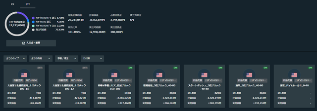 トライオートETF