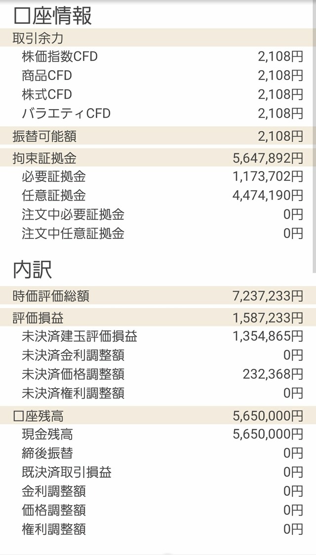 GMOクリック証券