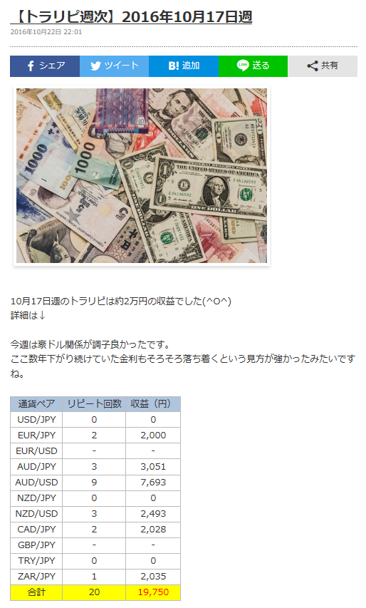 最初のブログ記事