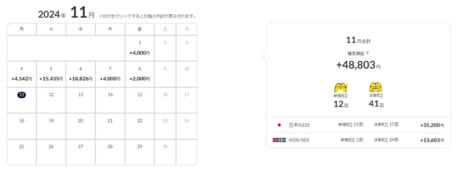 ナロートラリピ②