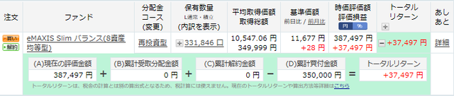 投資信託