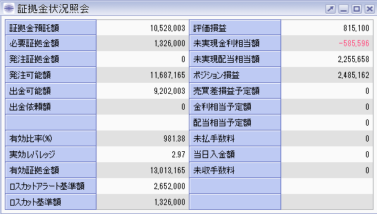 くりっく株365