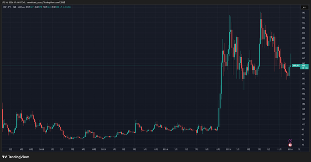 XRPJPY_2026-01-10_17-14-46_7ef1c