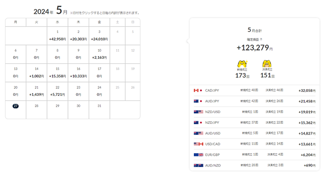 ワイドトラリピ②