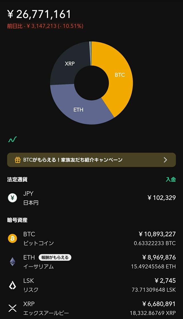 コインチェック