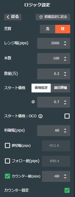 豪ドル／米ドル買い0.5-0.7