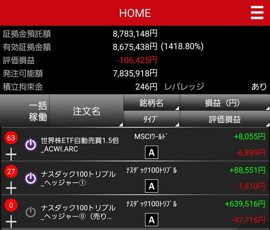 トライオートETF