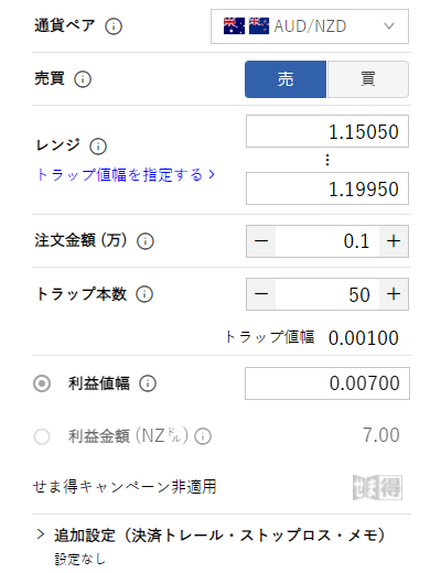 豪ドルNZドル売り_1.15-1.20B