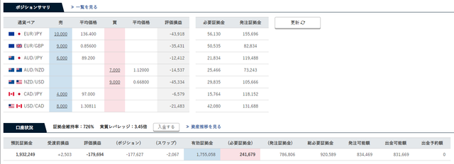 自分年金作り