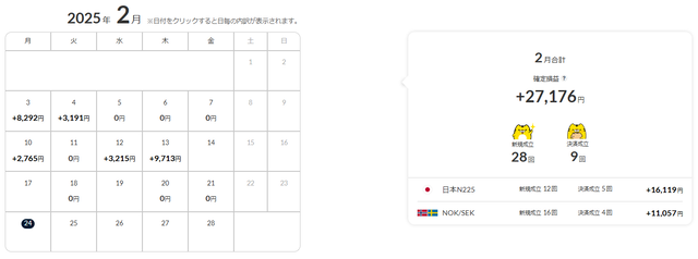 ナロートラリピ②