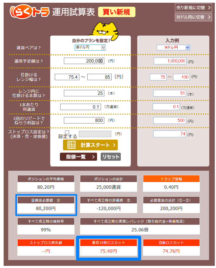 30万円トラリピがフラッシュクラッシュでロスカットしなかった理由を解説 不労所得でセミリタイアを目指す30代のブログ