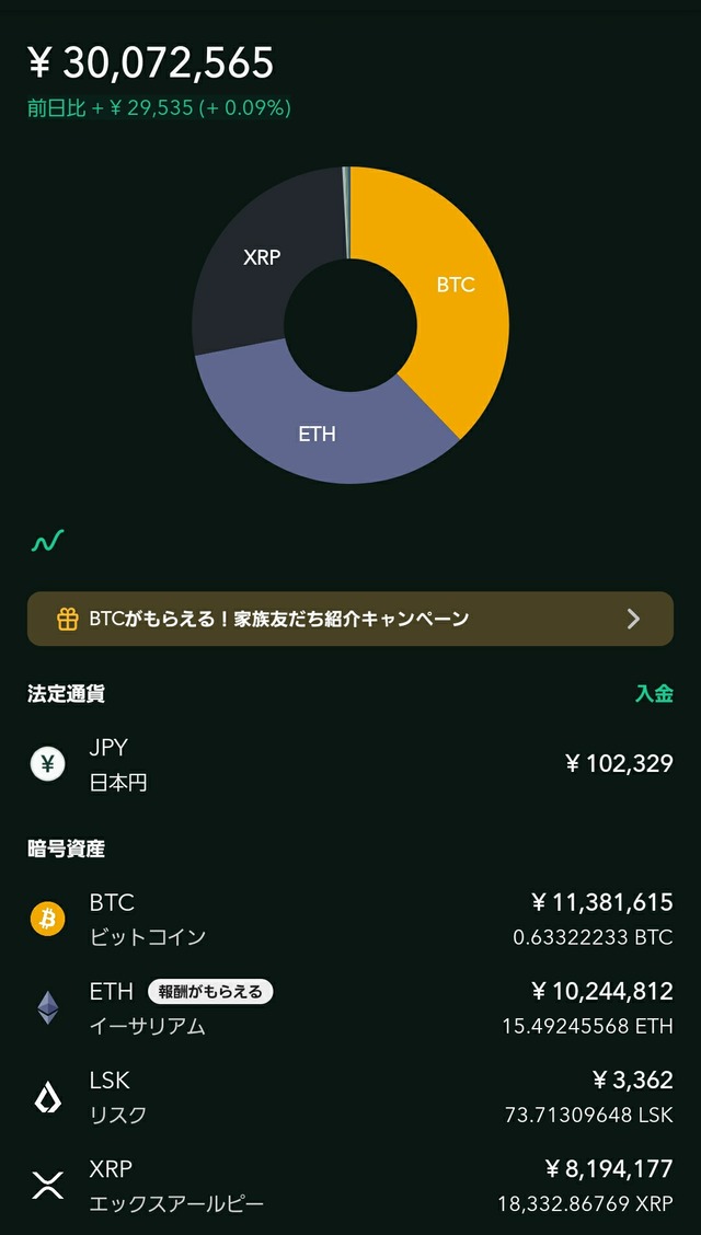 コインチェック